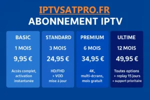 meilleur iptv 2026 comparatif
